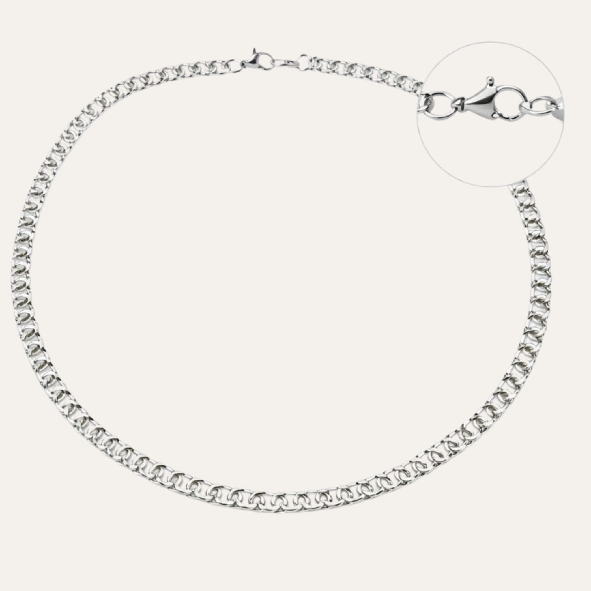 Core Anchor Chain N3VO
