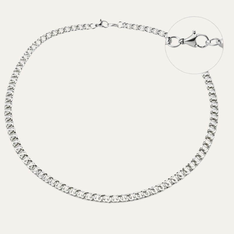 Core Anchor Chain