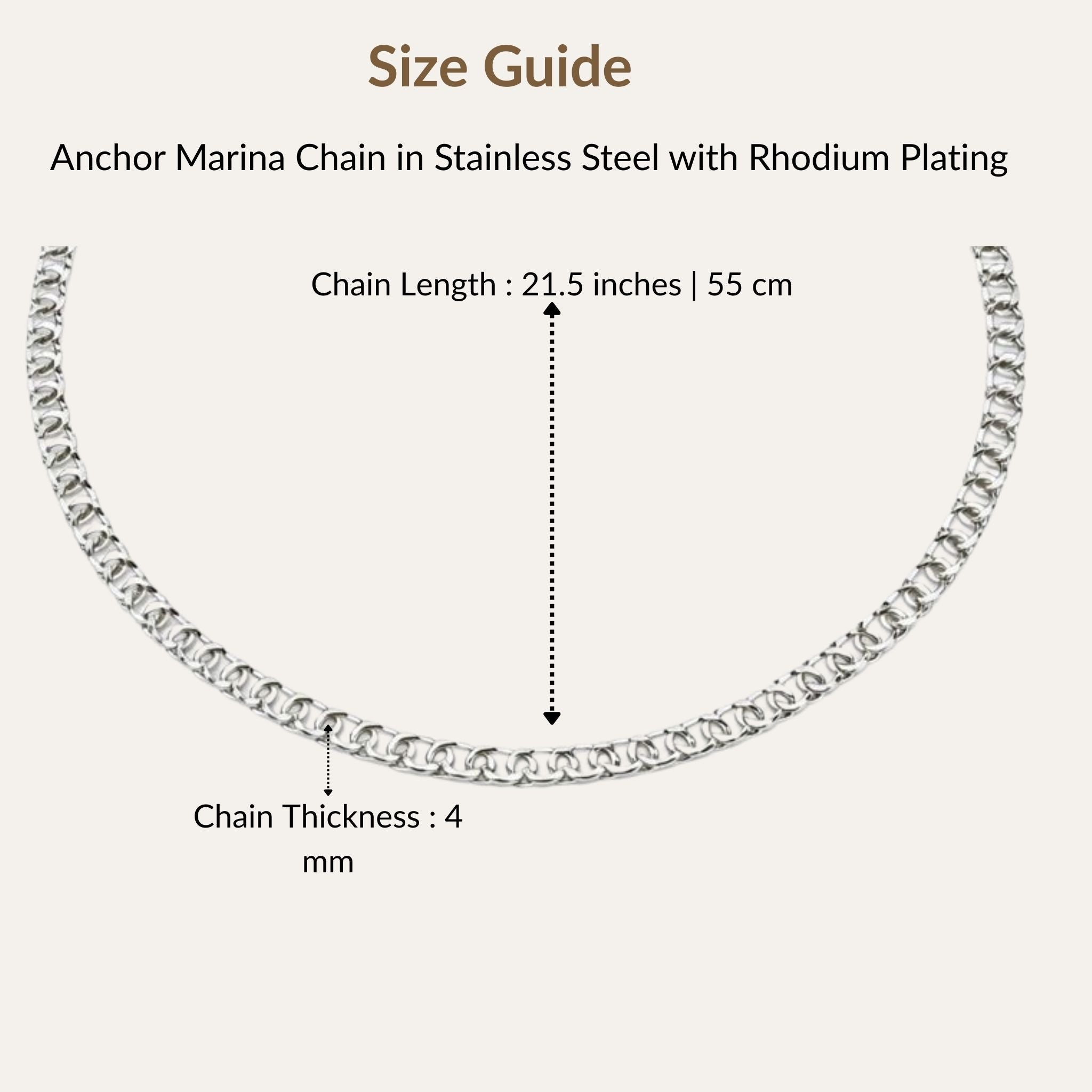 Core Anchor Chain N3VO