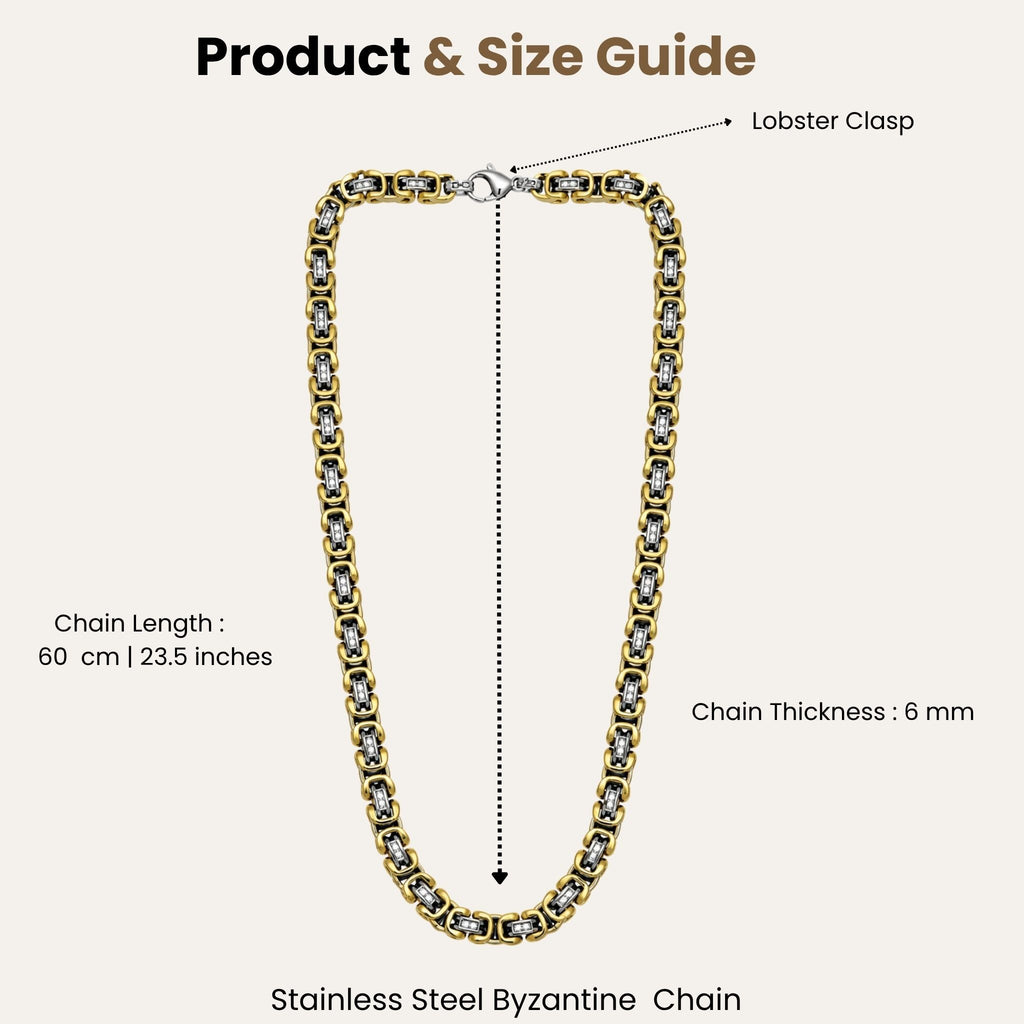 Matrix Byzantine Chain N3VO