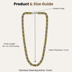 Matrix Byzantine Chain N3VO